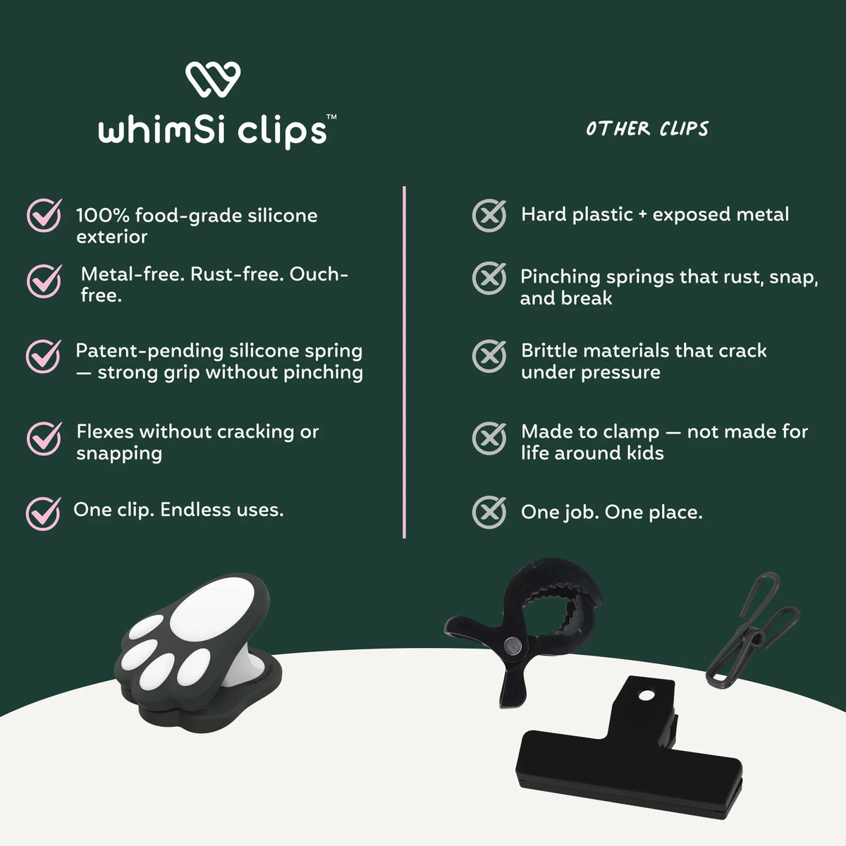 Silicone Stroller Clips, Panda Paws, 2-Pack