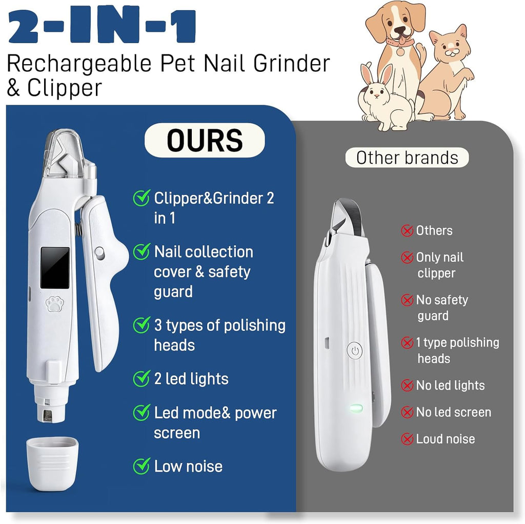 Dog Nail Clippers with Light, 2-In-1 Cat Nail Clippers