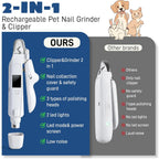 Dog Nail Clippers with Light, 2-In-1 Cat Nail Clippers