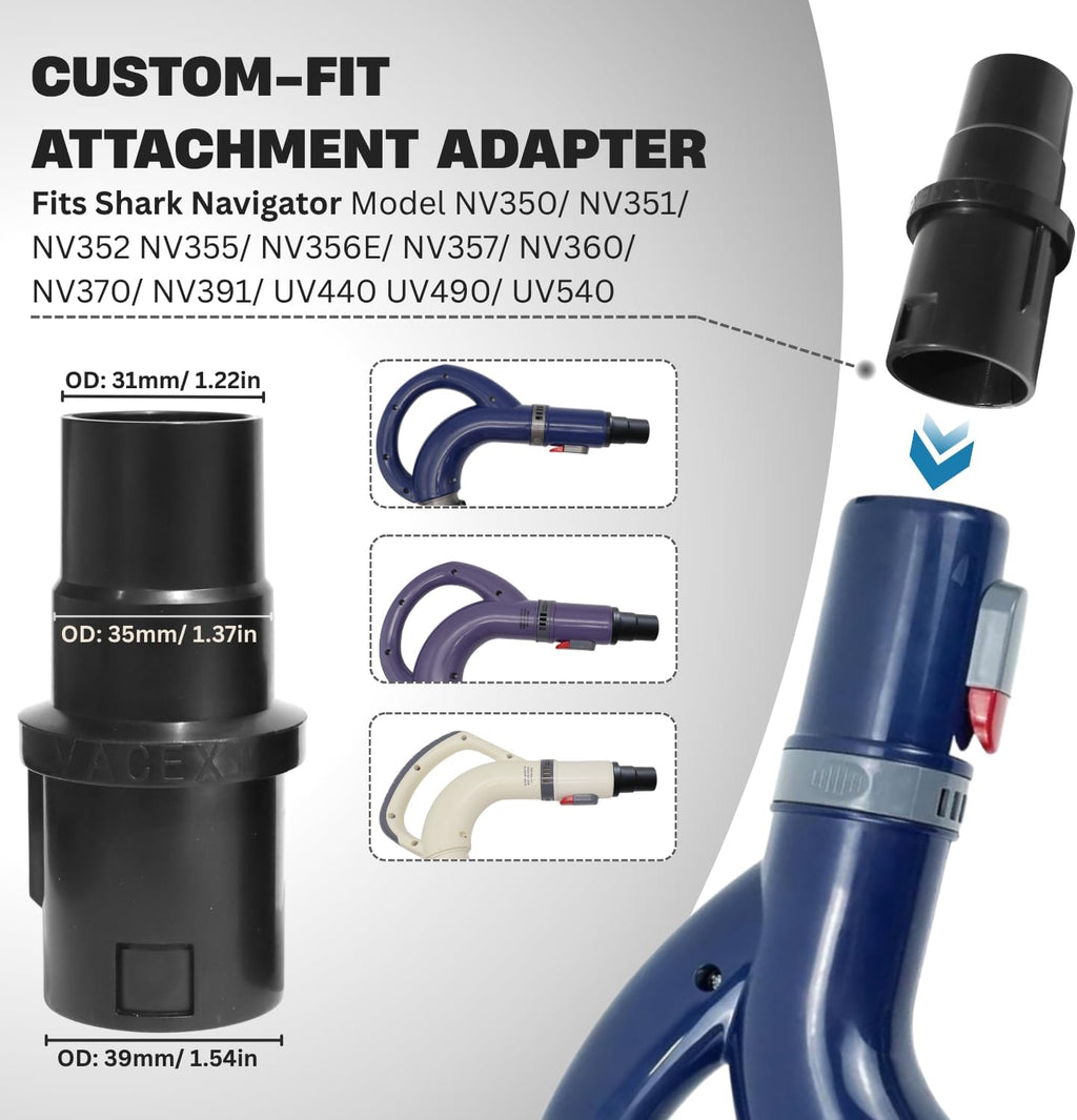 Dog Brush Vacuum Attachment for Miele Classic C1 C2 C3 & Shark Vacuums